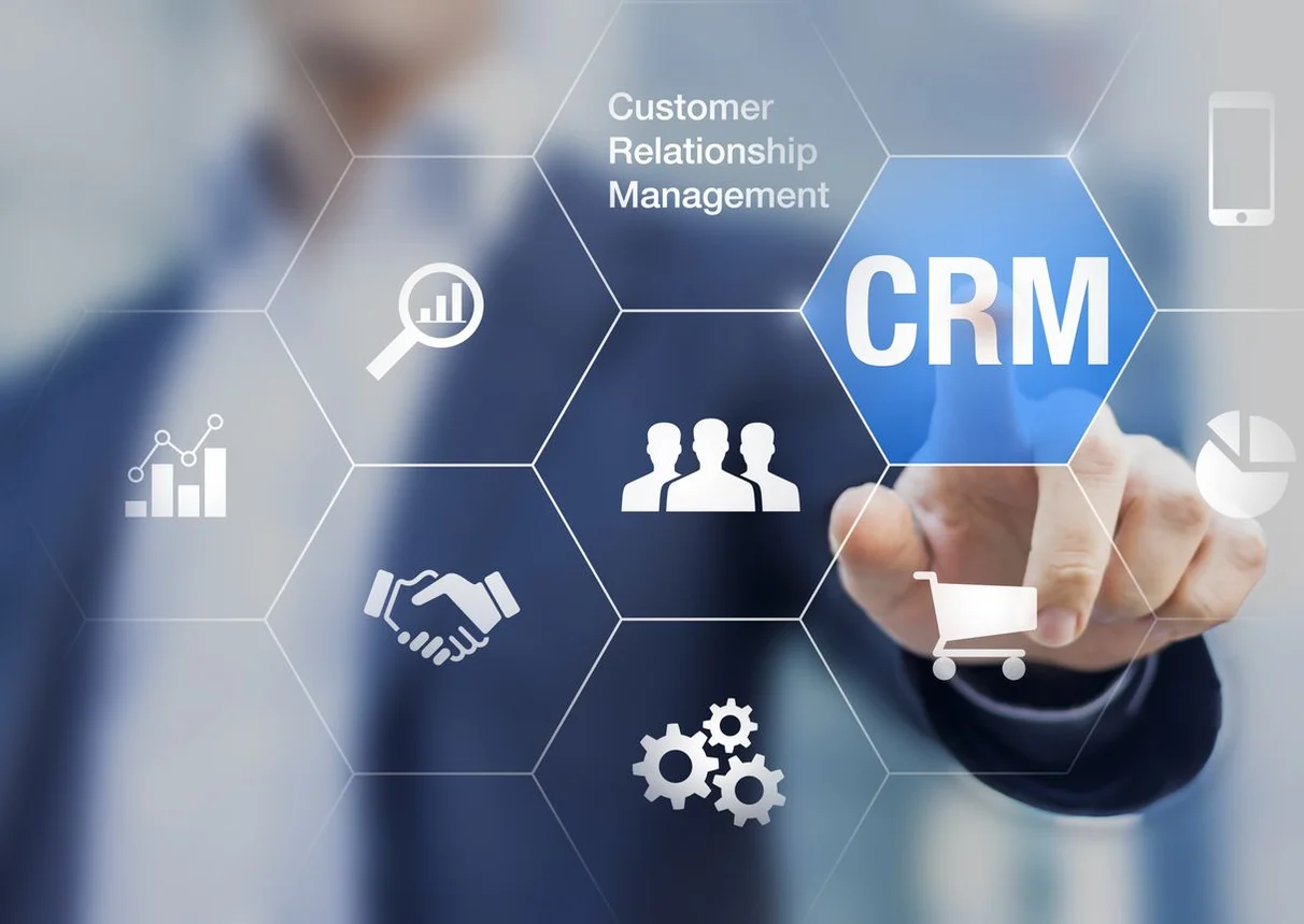 CRM